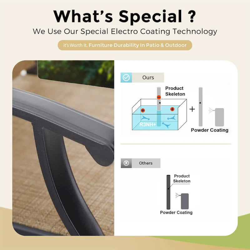 Ensemble de 5 tabourets de bar de patio avec table aspect bois et tabourets pivotants en textilène