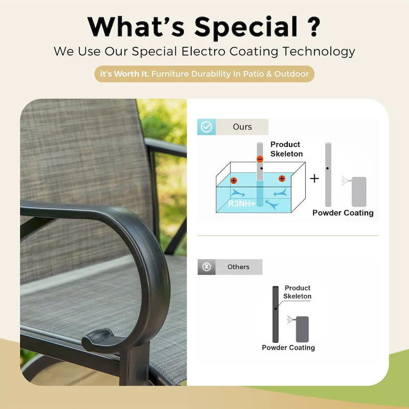 Ensemble de 5 tabourets de bar de patio avec table aspect bois et tabourets pivotants en textilène