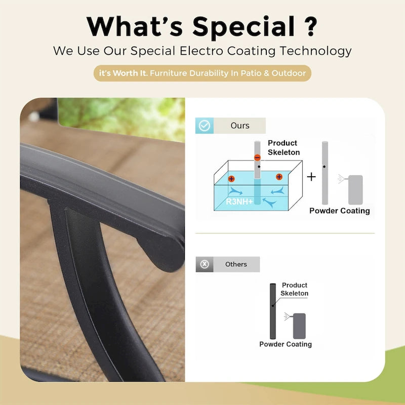 Ensemble de 5 tabourets de bar de patio avec table aspect bois et tabourets pivotants en textilène