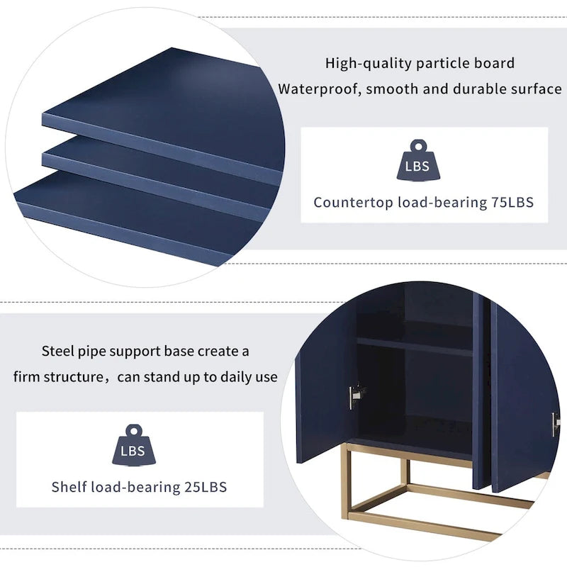 Bahut/Buffet 4 portes en panneaux de particules noir/bleu marine/blanc avec portes à ouverture par poussée et pieds en métal doré
